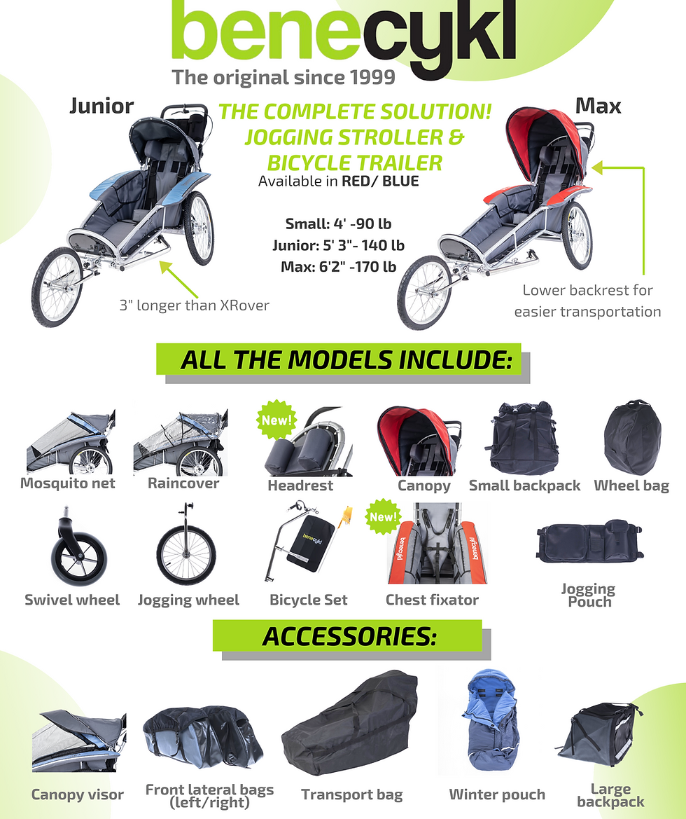 Benecykl brochure.png