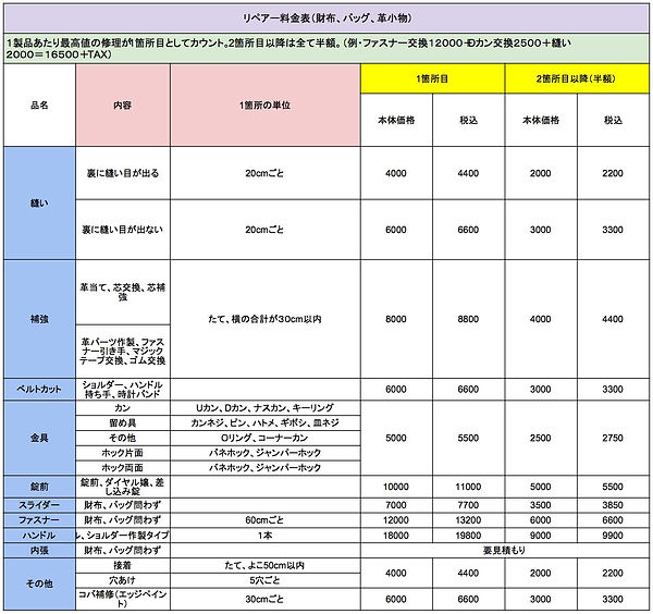 スクリーンショット 2022-06-27 12.28.54.jpg