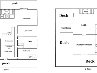 End of year project!