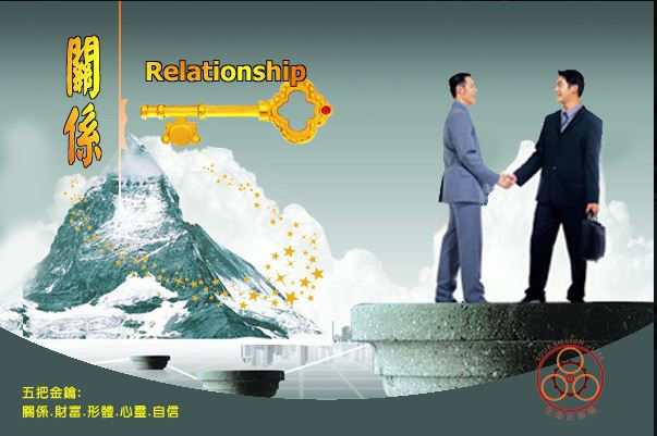 關係