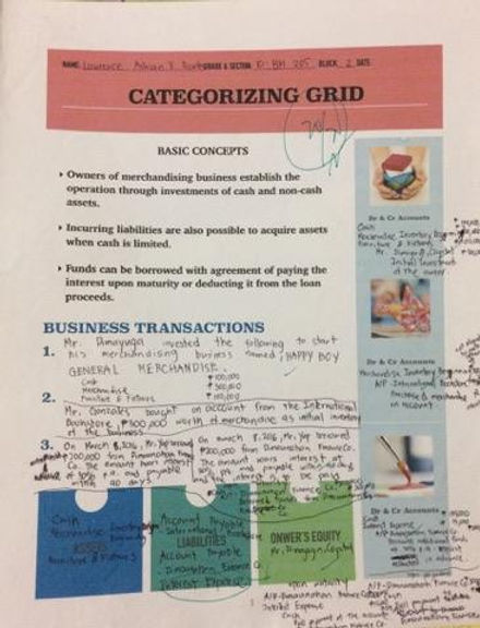 Categorizing Grid