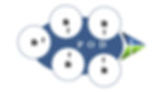 PODS logo.001 - 1.8.20-copy.jpeg