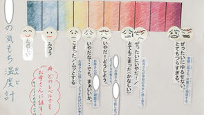 気持ちの温度計