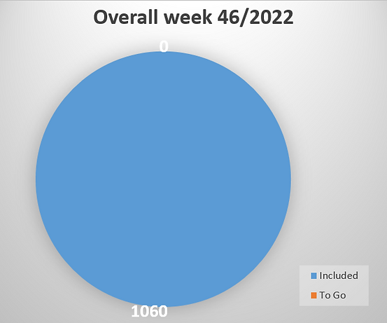 Total 46 22.PNG