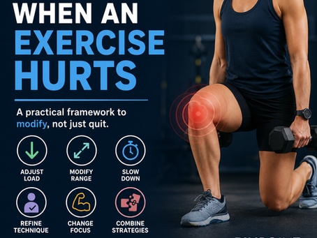 Poster of a woman kneeling with a dumbbell and red knee pain target, titled What to Do When an Exercise Hurts, with therapy tips.