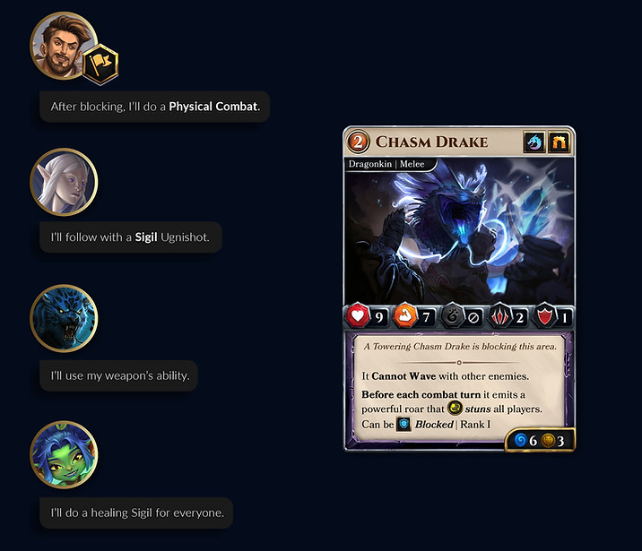 Preparation phase by strategy