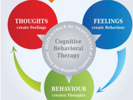 CBT Hypnotherapy Training: The Complete Guide for Hypnotherapists