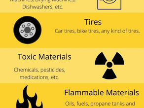What can you throw away in a Dumpster Rental?