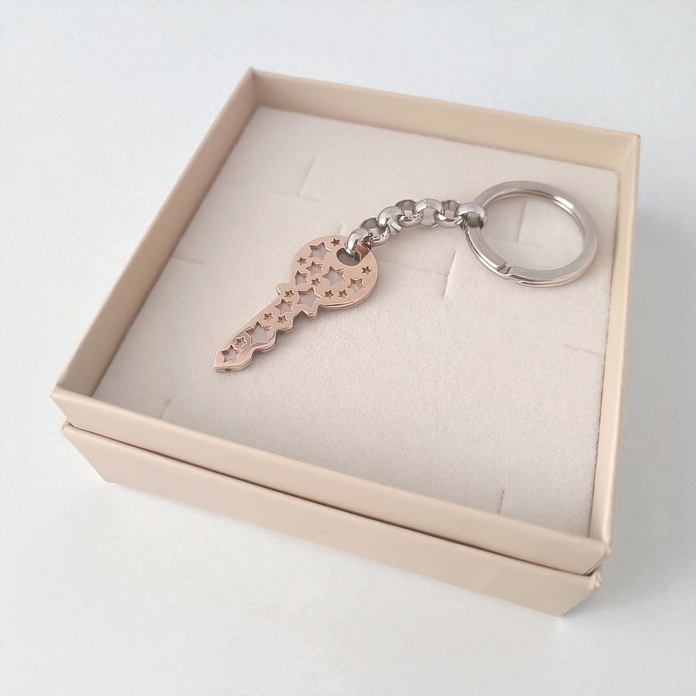 Thumbnail: Keychain The Key to our History