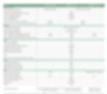 Technical specifications table for Luxpower SNA2-EU hybrid inverters