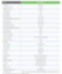 Specifications table for Dyness PowerBrick Max 51.2V LiFePO4 battery