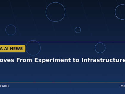 AI Moves From Experiment to Infrastructure: The Deals, Chips, and Regulations Reshaping the Industry