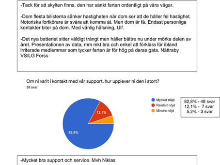 Redovisning av Pacetell kundenkät.