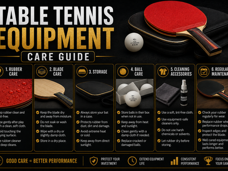 Table Tennis Equipment Care Guide
