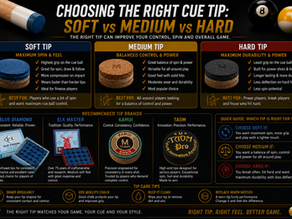 Choosing the Right Cue Tip: Soft vs Medium vs Hard