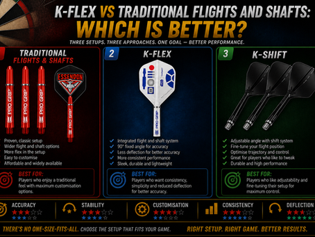 K-Flex vs Traditional Flights and Shafts: Which Is Better?