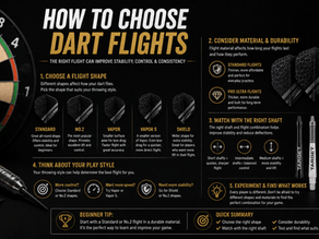 How to Choose Dart Flights