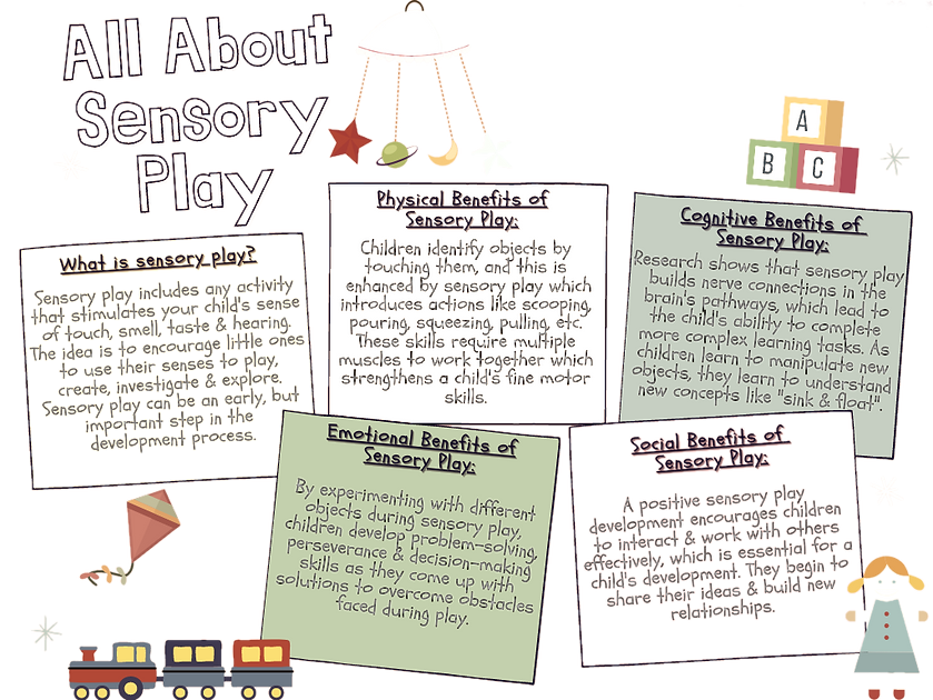 sensory_benefits_1024x1024_edited_edited
