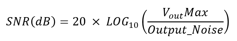 SNR in dB Conversion