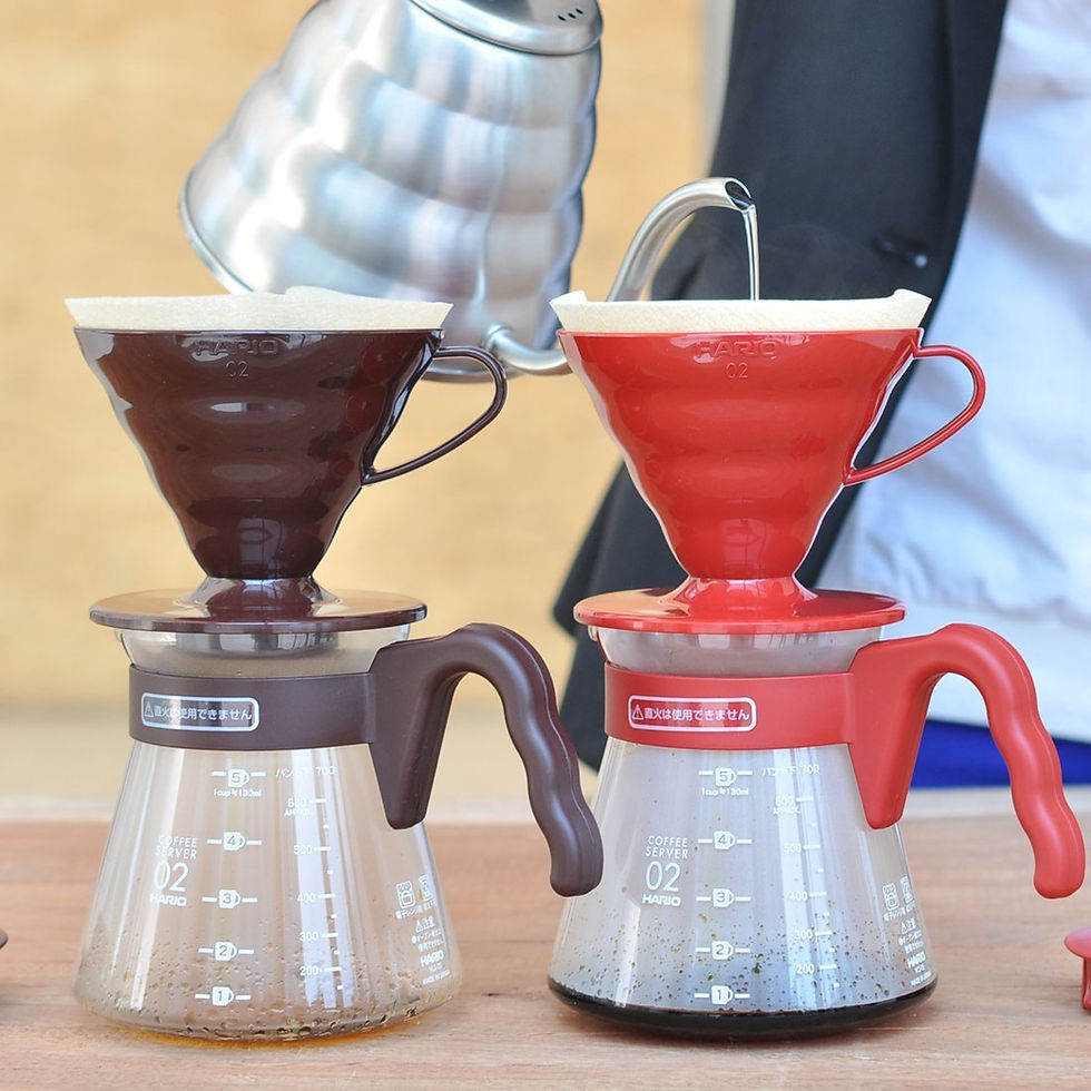 Thumbnail: Hario V60 Plastic Dripper Pour Over Set - Brown 02 Size