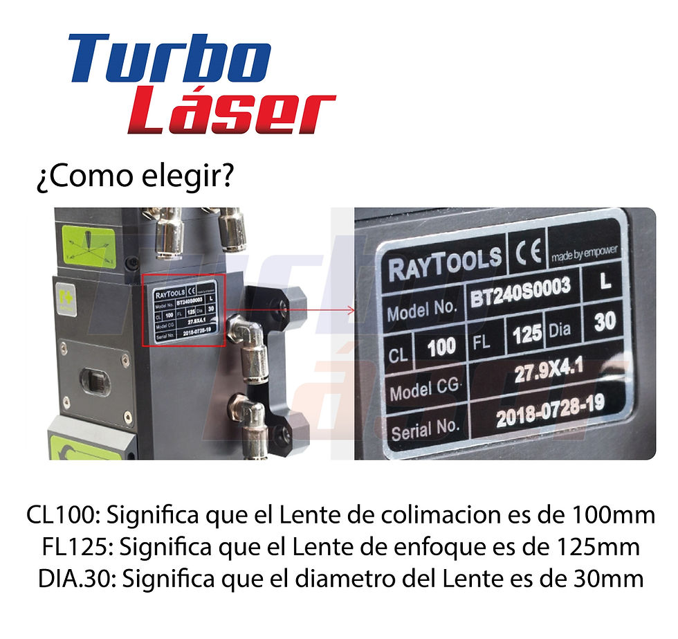 Miniatura: Lente de enfoque colimante D30-100FL para maquinas fibra óptica