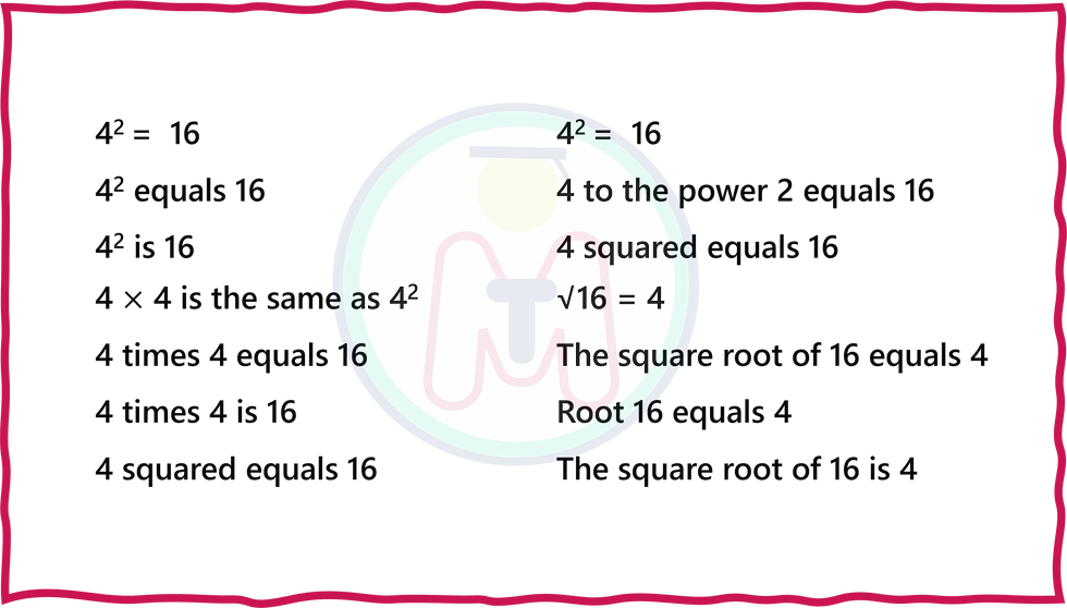 List of different ways of describing the main idea in this topic. That is the relationship between squares and square roots.