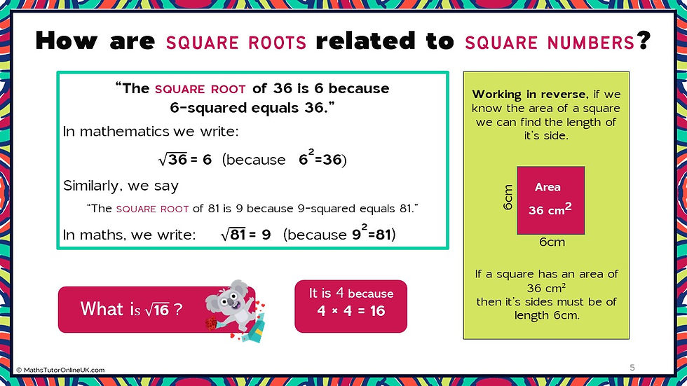 Matching what we write in a maths lesson with what we might say a sentence.