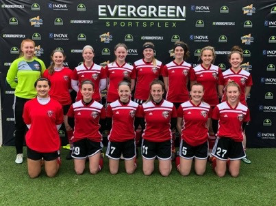 Loudon Soccer College Showcase