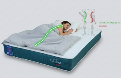 Woman sleeping on a mattress with highlighted spine alignment. Diagram shows "Correct Spine Alignment" in green. Calm setting.