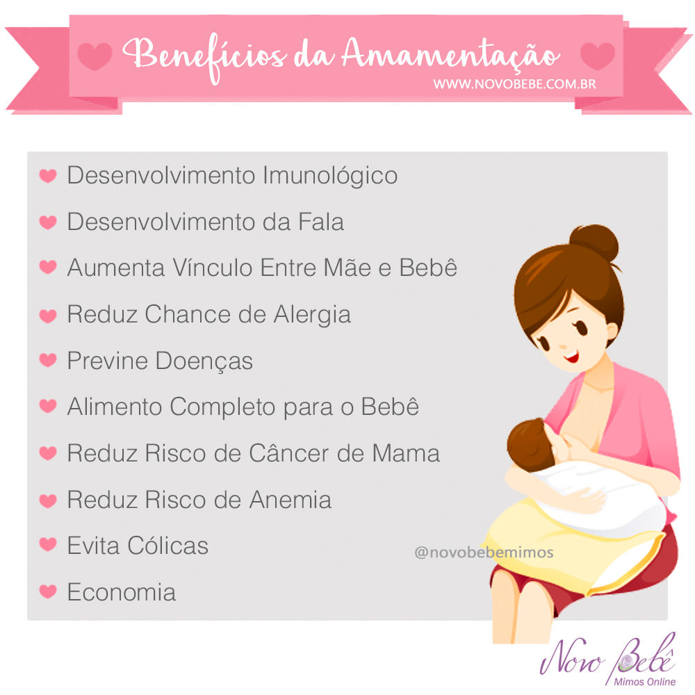 Beneficios Da Amamentação Para A Mae - NAZAEDU