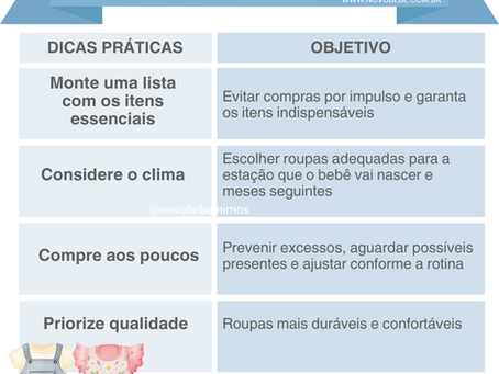 Como Evitar Exageros ou Faltas no Enxoval do Bebê