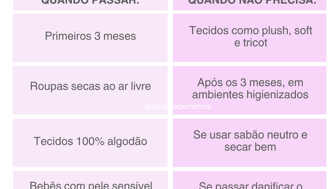 Precisa Passar Todas as Roupinhas do Bebê?