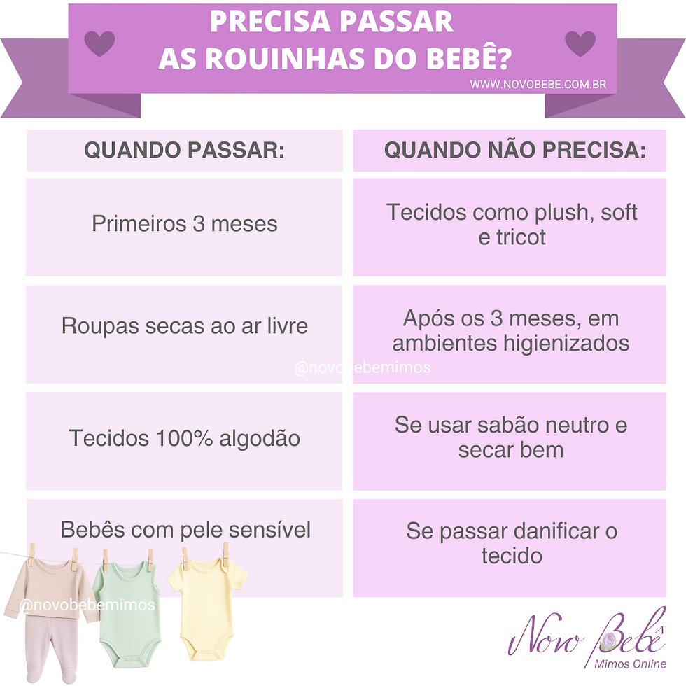 Precisa Passar Todas as Roupinhas do Bebê?