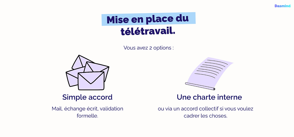 Mise en place du télétravail en entreprise : simple accord avec le salarié ou charte interne pour encadrer les règles.