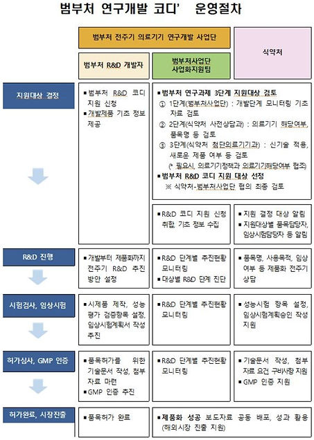 연구동향10-1.jpg