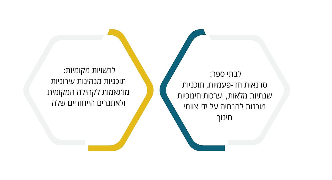 עמוד בית אתר (1).jpg