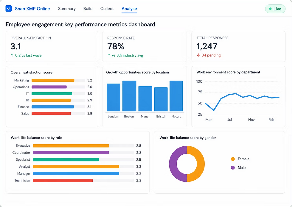 dashboard.png