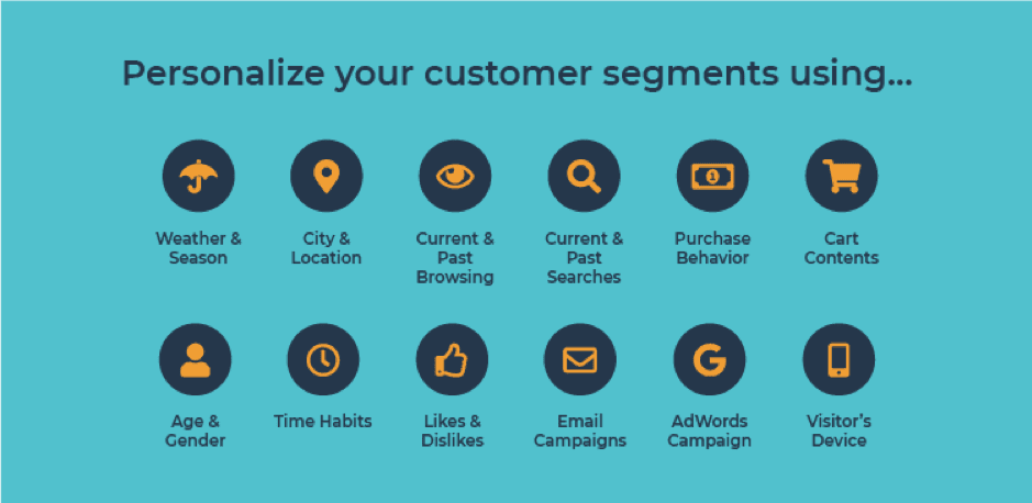 How customer segmentation works in digital marketing