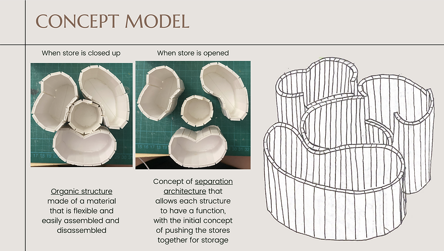 Screenshot 2022-04-22 at 5.17.45 PM.png