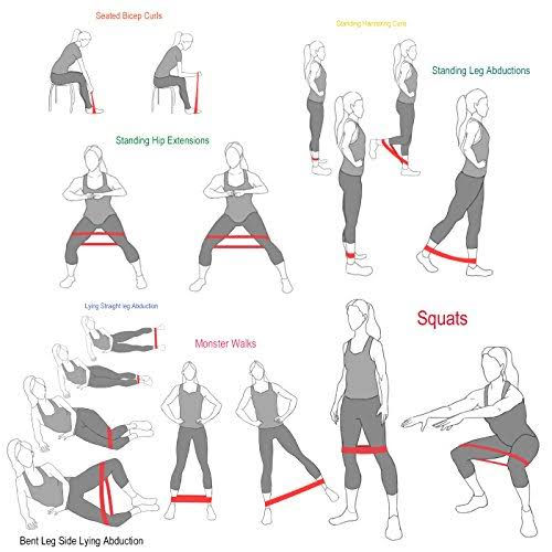Thumbnail: Resistance Band Set
