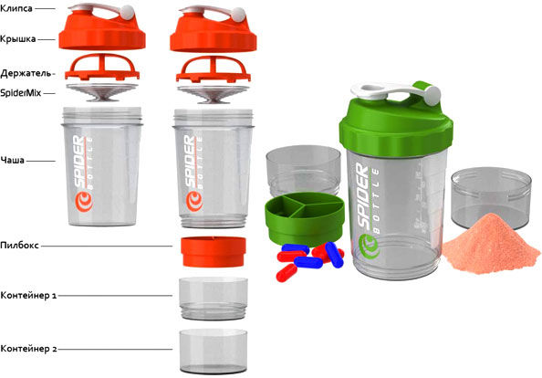 Thumbnail: Spider Shaker Bottle Protein Shaker | Sipper Bottle | Gym Bottle | Water Bottle