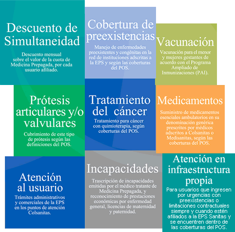 Servicios Colsanitas