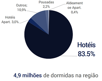 norte 1.png