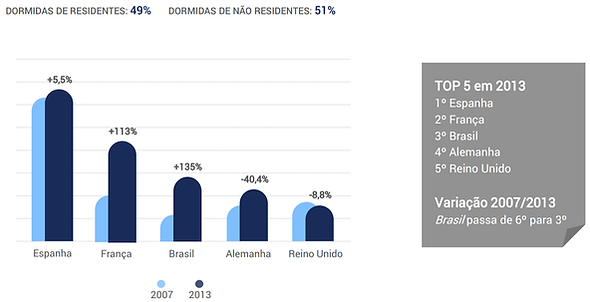 norte 2.png