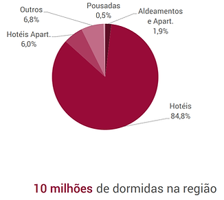 Lisboa 1.png