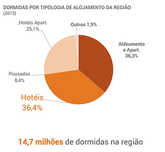 algarve 1.png