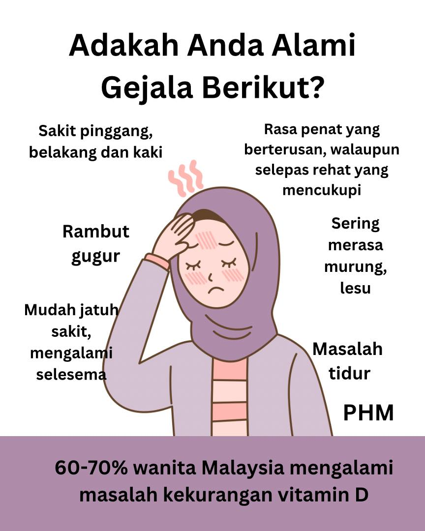 Symptom of Vitamin D deficiency