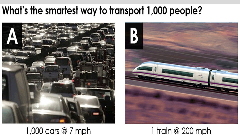 What's the Smartest Way to Transport 1,000 People?