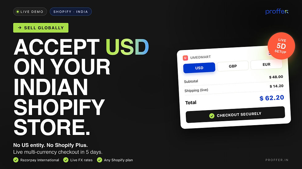 Shopify International checkout for Indian brands