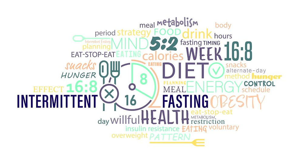 types-of-intermitted fasting.jpg